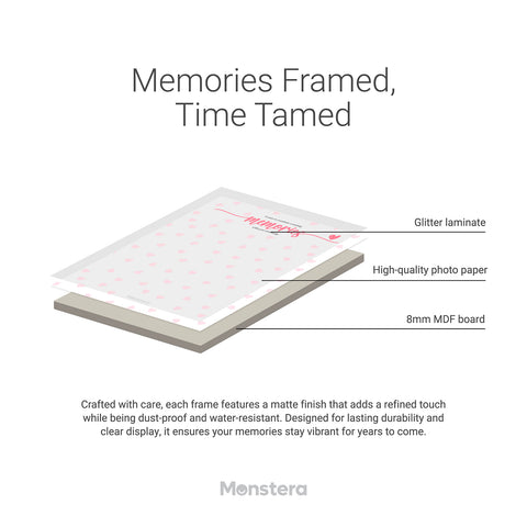 Memo Montage – Heartfelt Montage