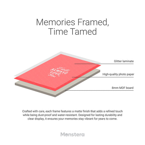 Memo Montage – Love Chronicles